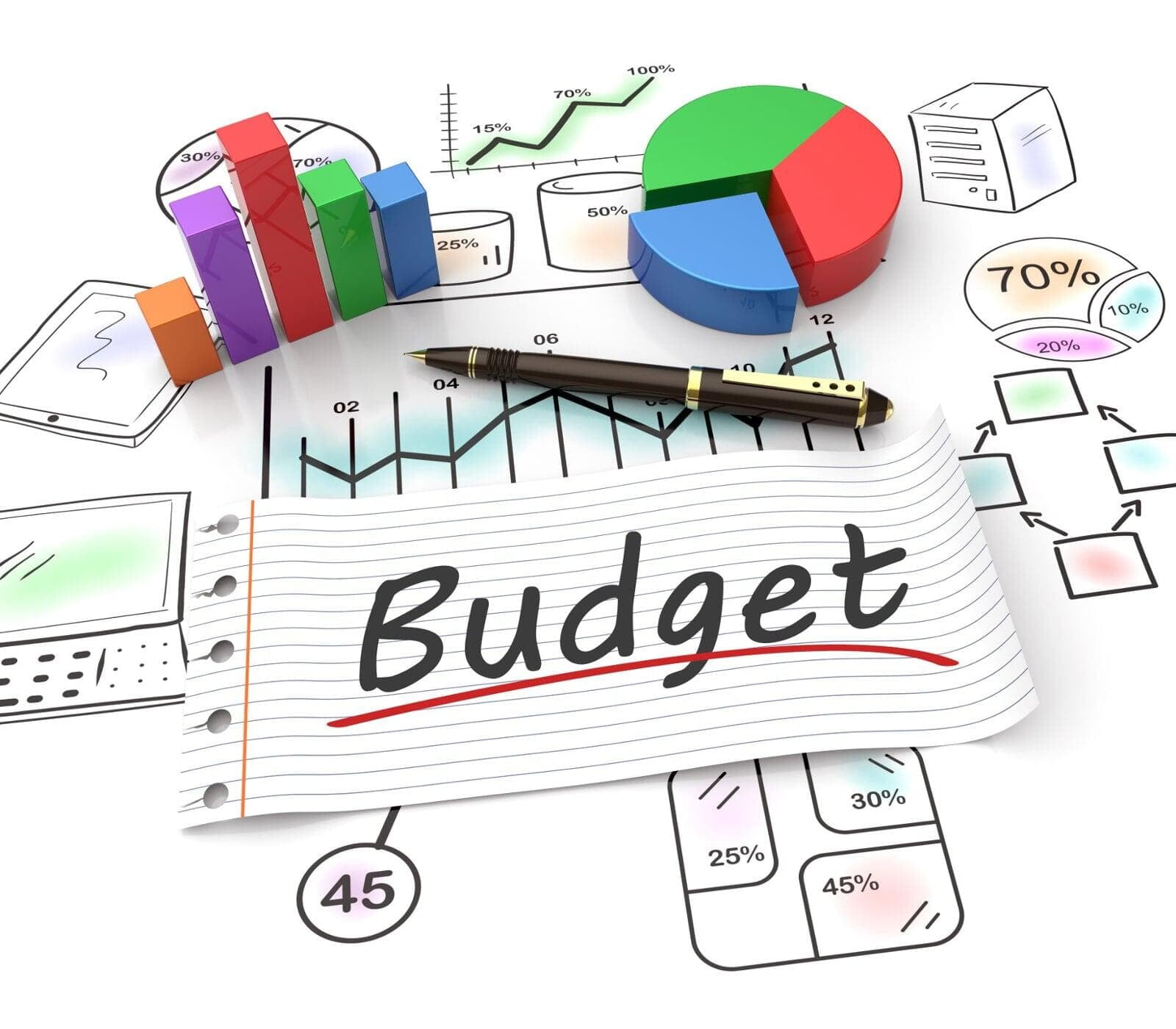 Tech Planning and Budgeting: The Winning Combo for Business Success