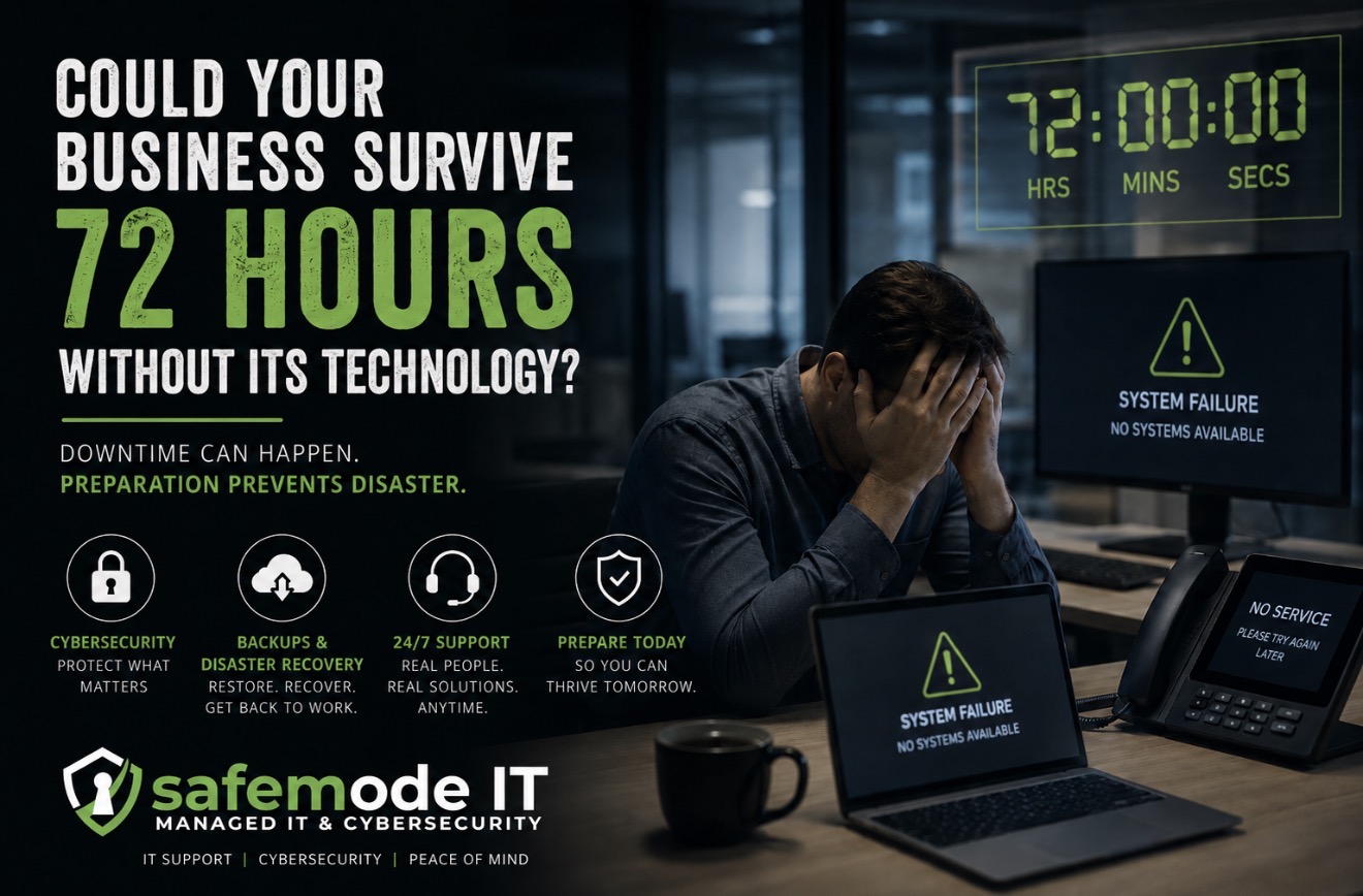 Could Your Business Survive 72 Hours Without Its Technology?
